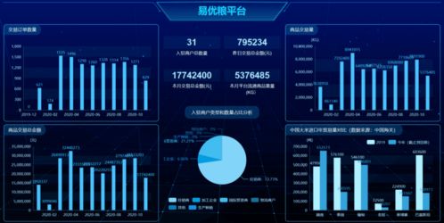 工業互聯網賦能，大瀝企業數字化轉型 從研發到銷售的全鏈條機遇